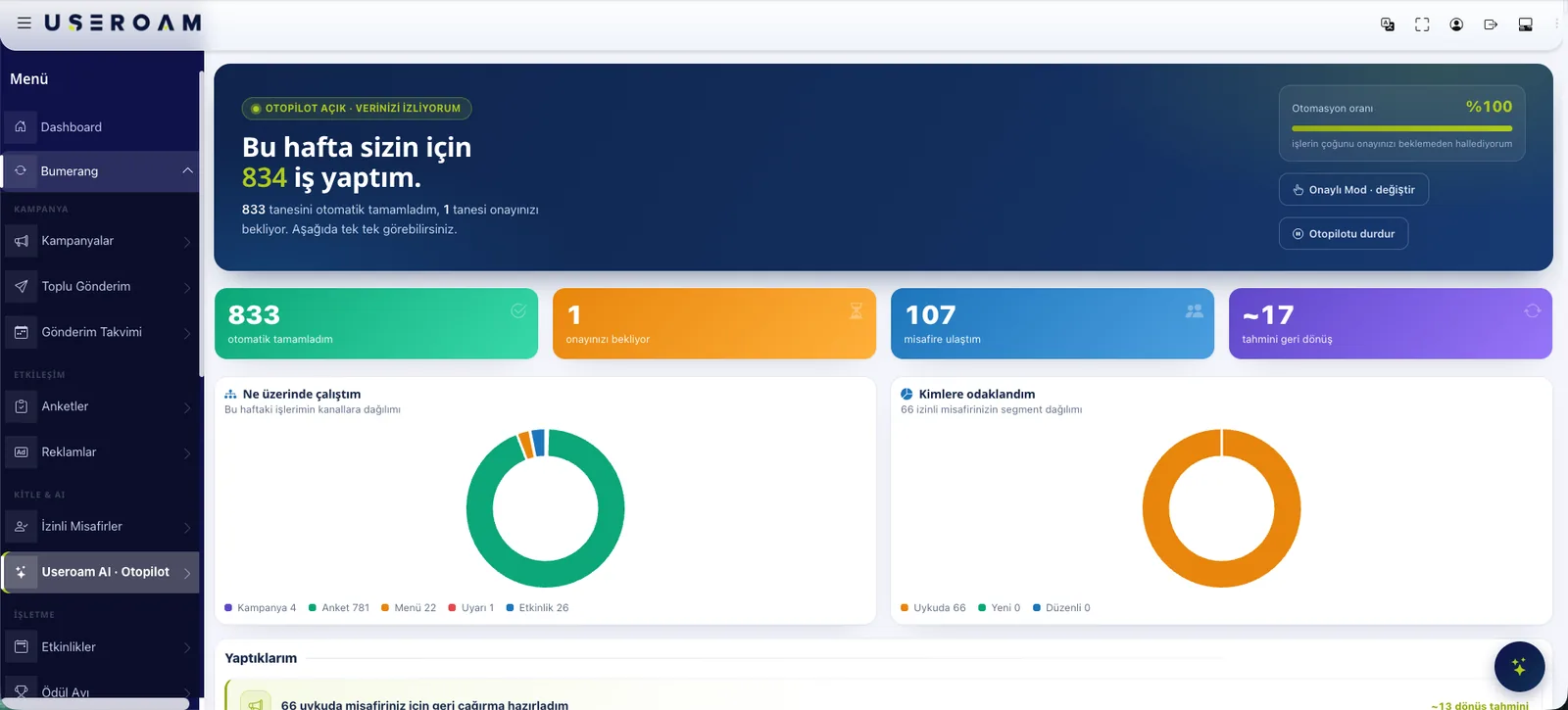 Useroam AI Otopilot: otomatik kampanya kurulum ekranı