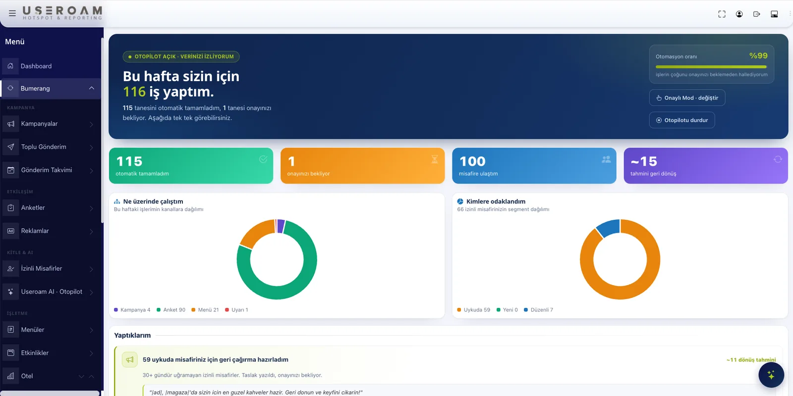 Useroam AI Otopilot: otomatik kampanya kurulum ekranı