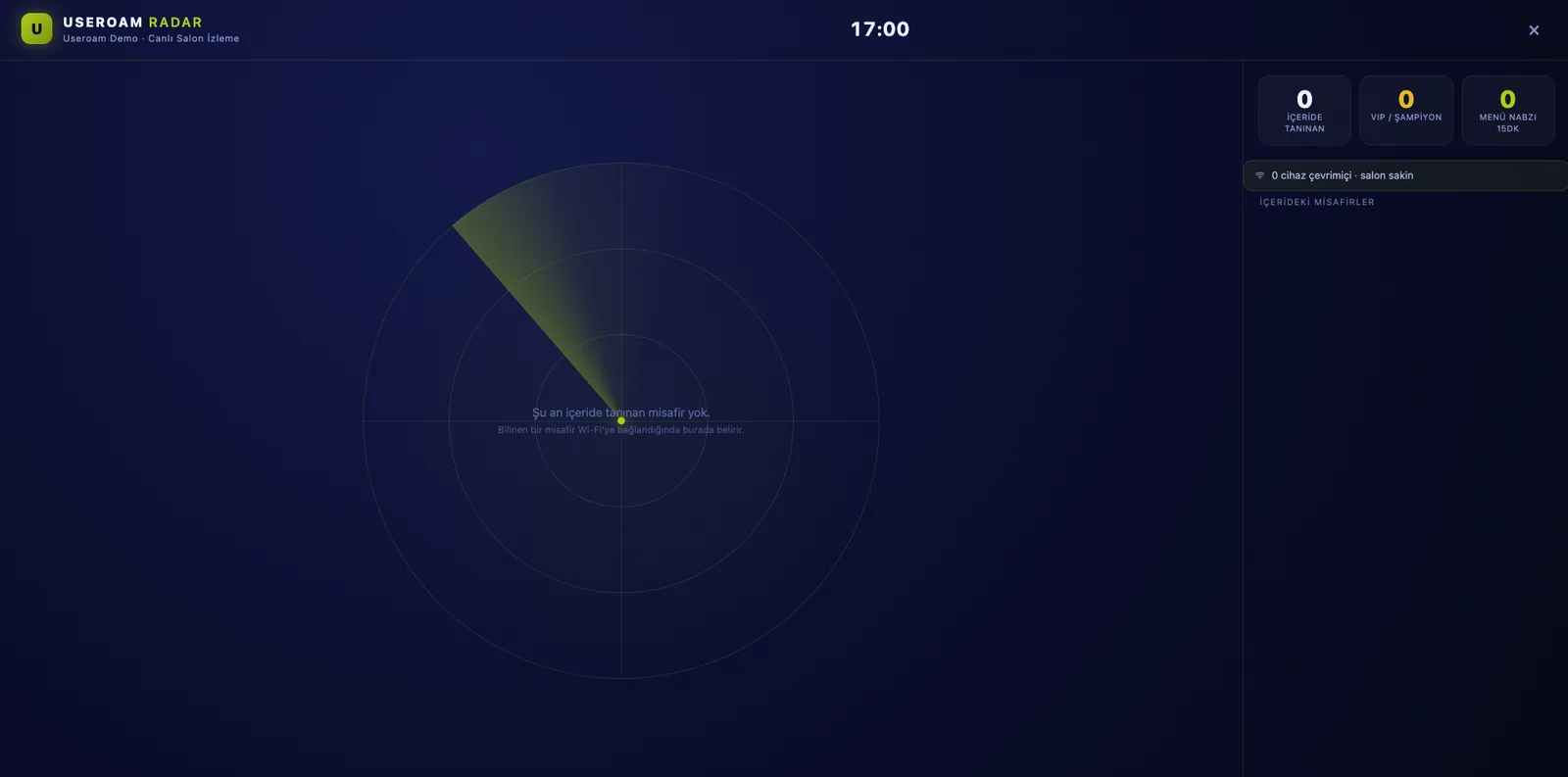 Canlı Radar mekan izleme ekranı