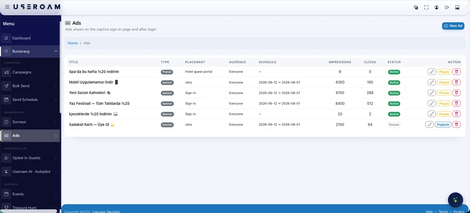 Useroam Ads panel showing banner, popup and strip ads with placement, schedule, impression and click counts and active or paused status
