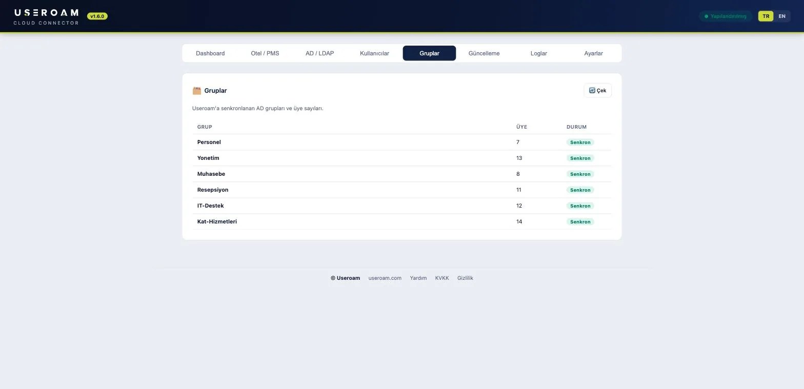 Useroam Cloud Connector grup ekranı: personeli AD grubundan veya elle yönetin