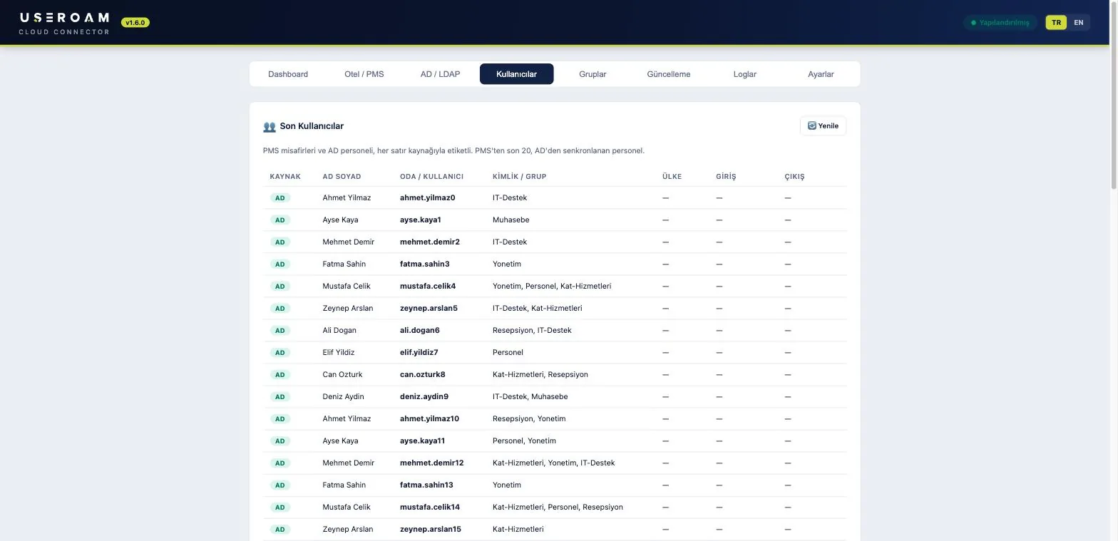 Useroam Cloud Connector personel listesi: her personelin kimlik kaynağı (AD veya elle) görünür
