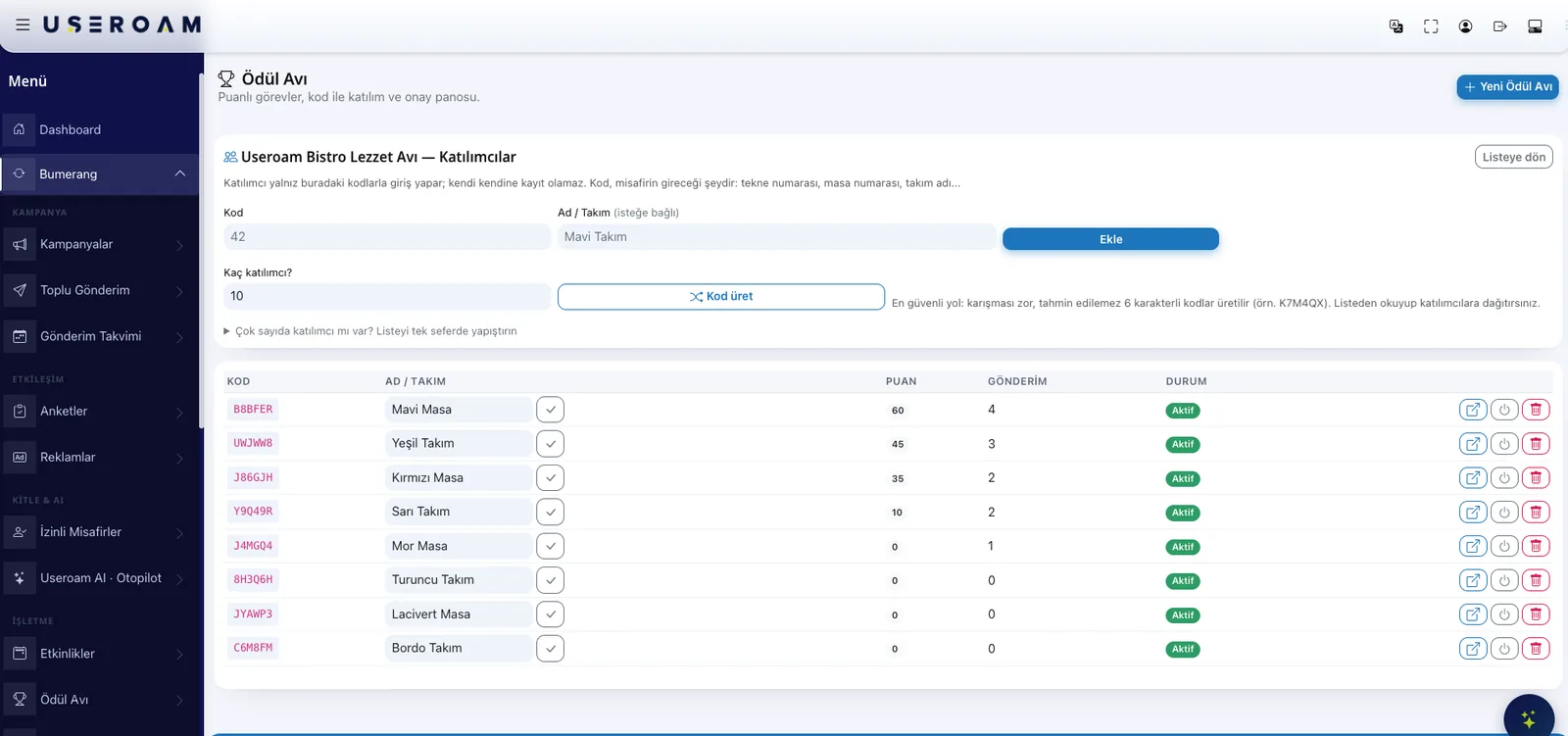 Treasure Hunt participant codes panel with code, label, score and submission status
