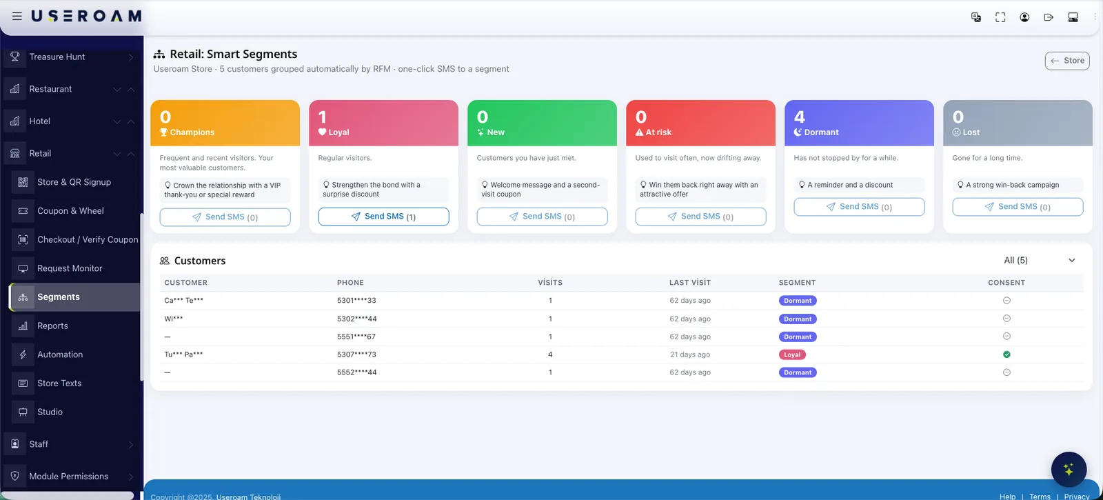 Useroam Retail Smart Segments screen: customers grouped by RFM into Champions, Loyal, New, At risk, Dormant and Lost, with one-click SMS to a segment